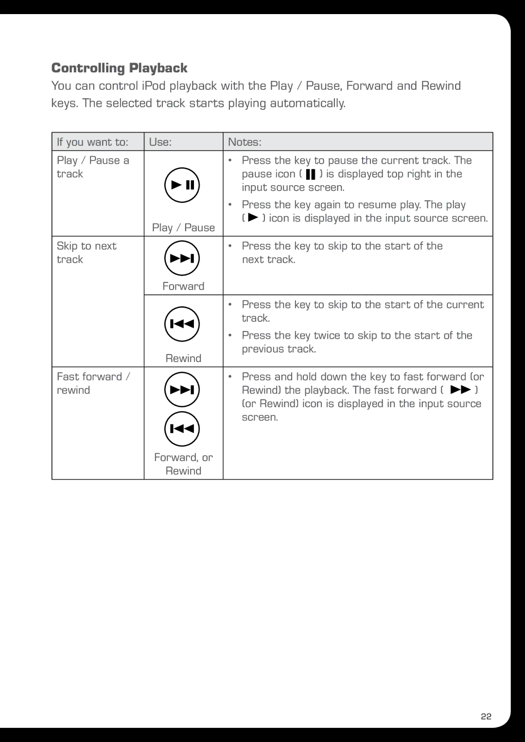 Fusion MS-IP700 manual Controlling Playback 