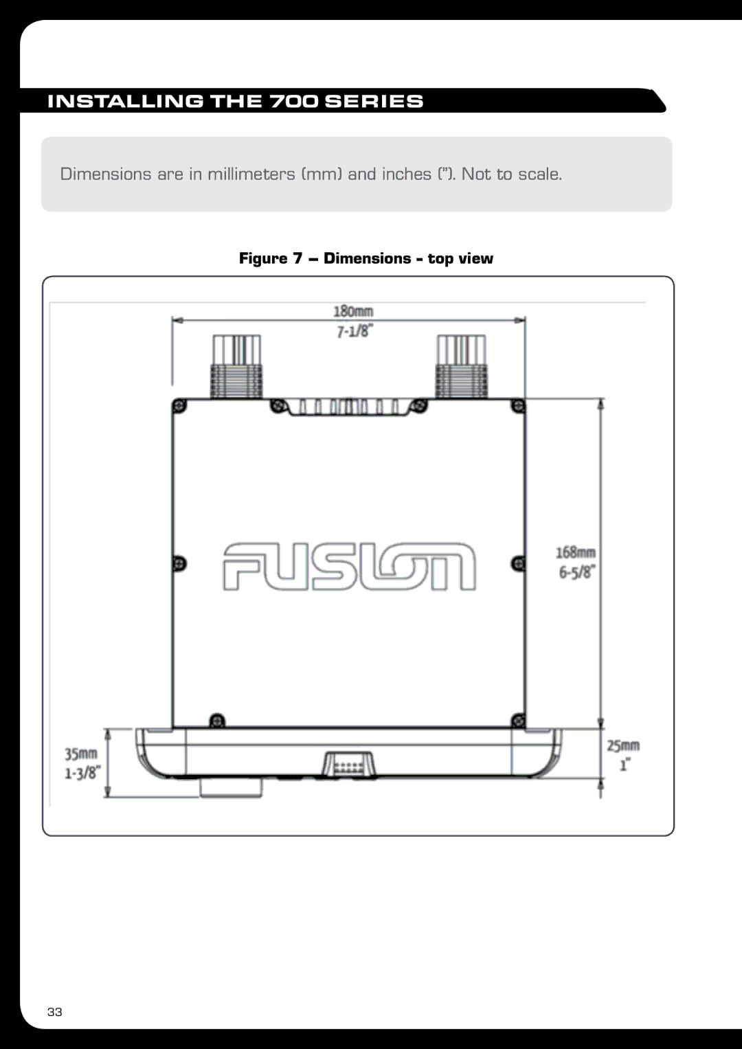 Fusion MS-IP700 manual Installing the 700 Series, Dimensions top view 