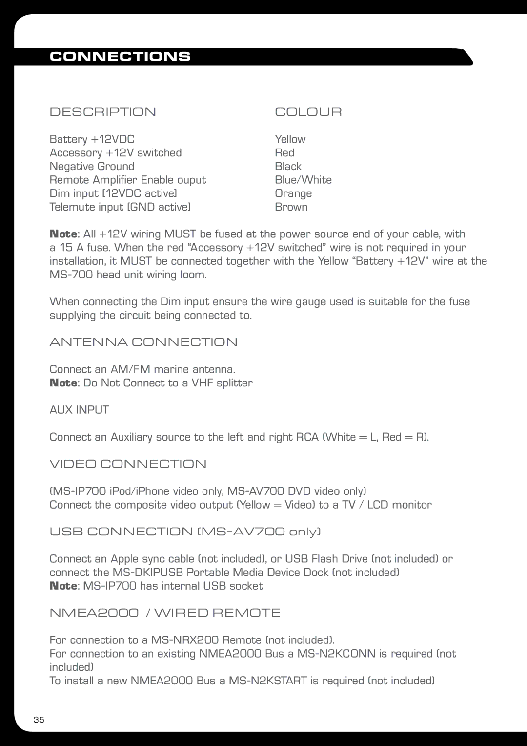 Fusion MS-IP700 manual Connections, Description Colour 