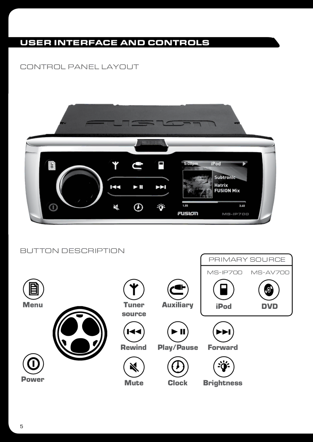 Fusion MS-IP700 manual User Interface and Controls, Menu Tuner Auxiliary IPod, Source 