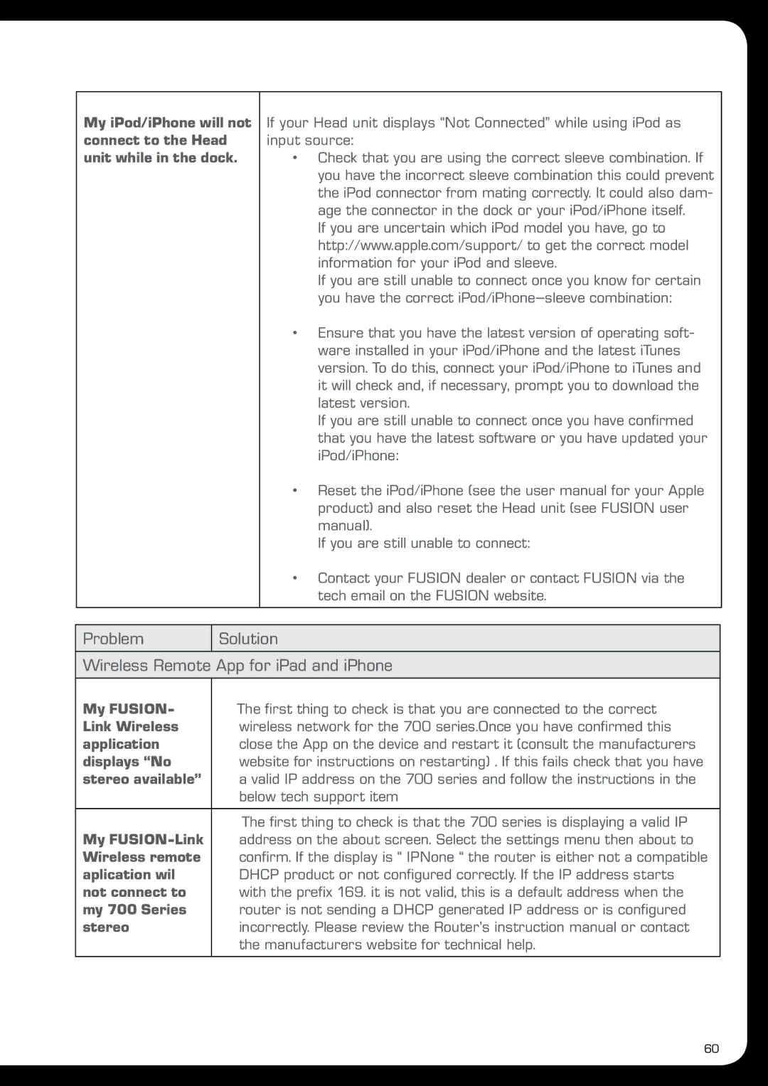 Fusion MS-IP700 manual Problem Solution Wireless Remote App for iPad and iPhone 