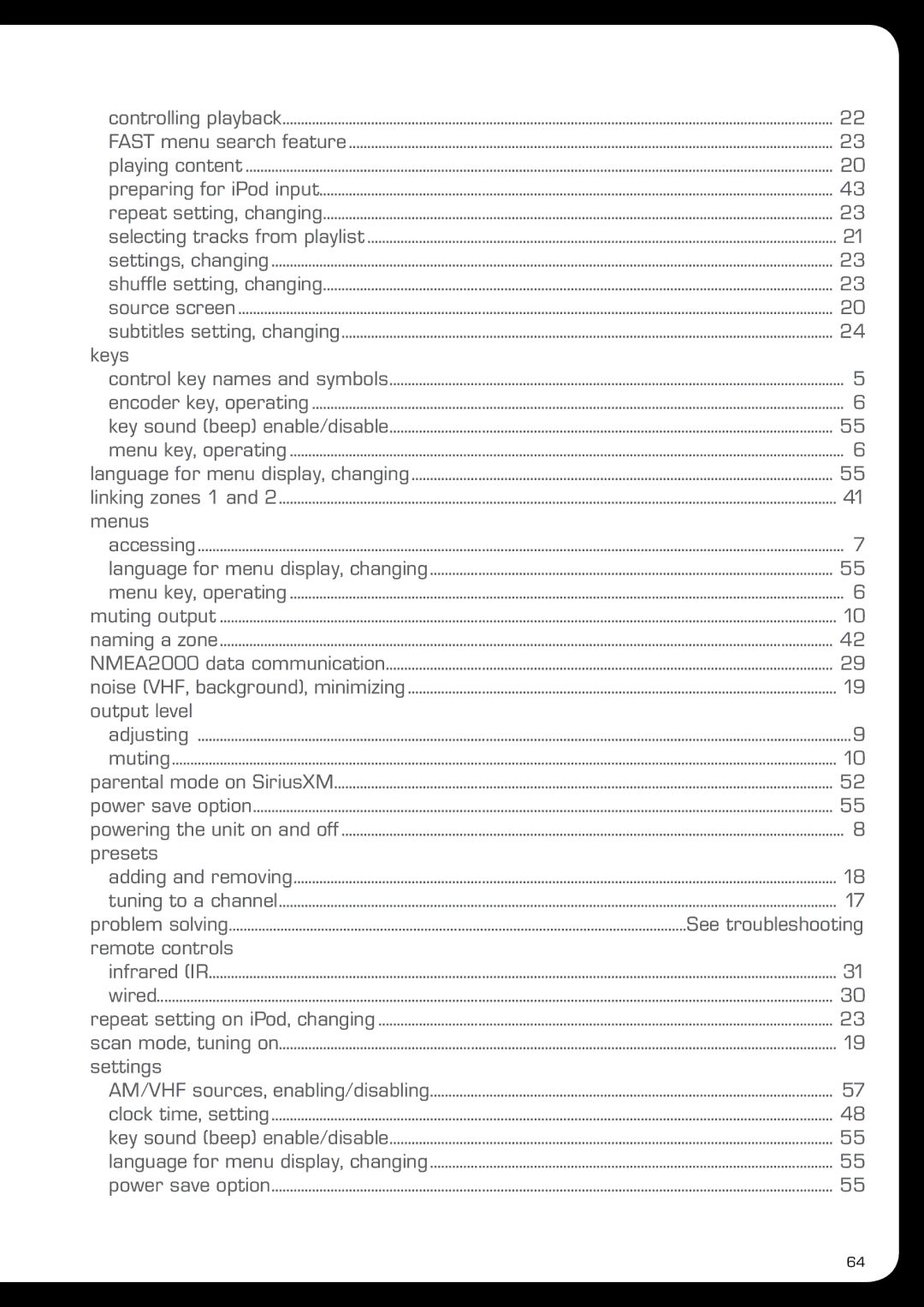 Fusion MS-IP700 manual Output level 