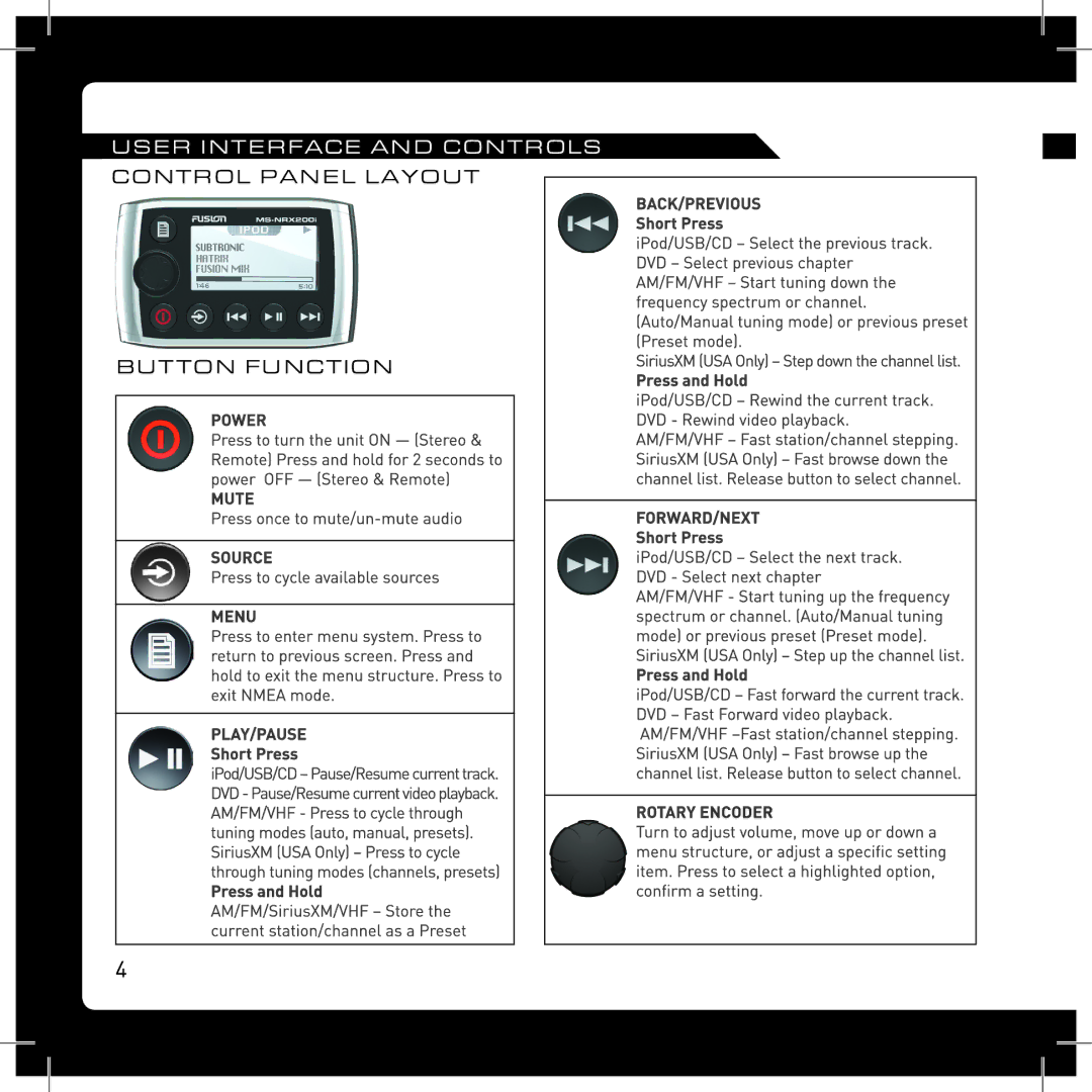 Fusion MS-NRX200 manual 