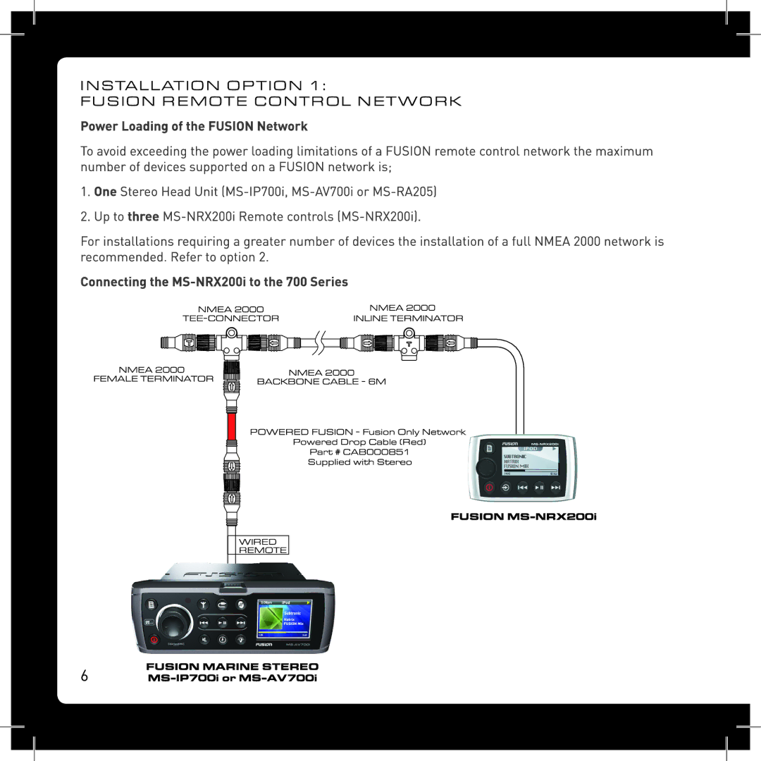 Fusion MS-NRX200 manual 