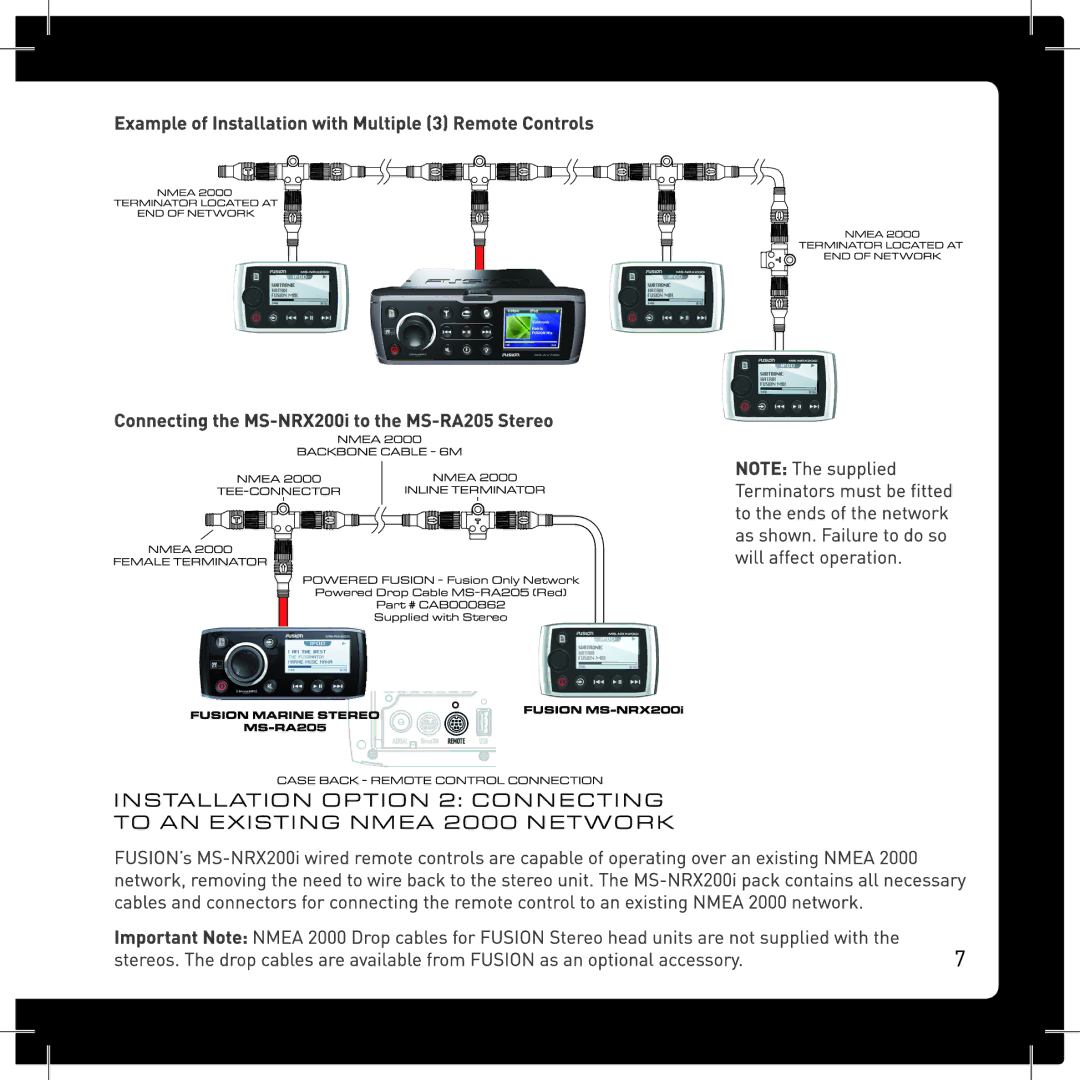 Fusion MS-NRX200 manual 