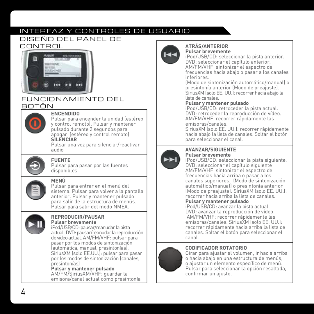 Fusion MS-NRX200i manual Interfaz Y Controles De Usuario, Diseño Del Panel De Control Funcionamiento Del Botón 