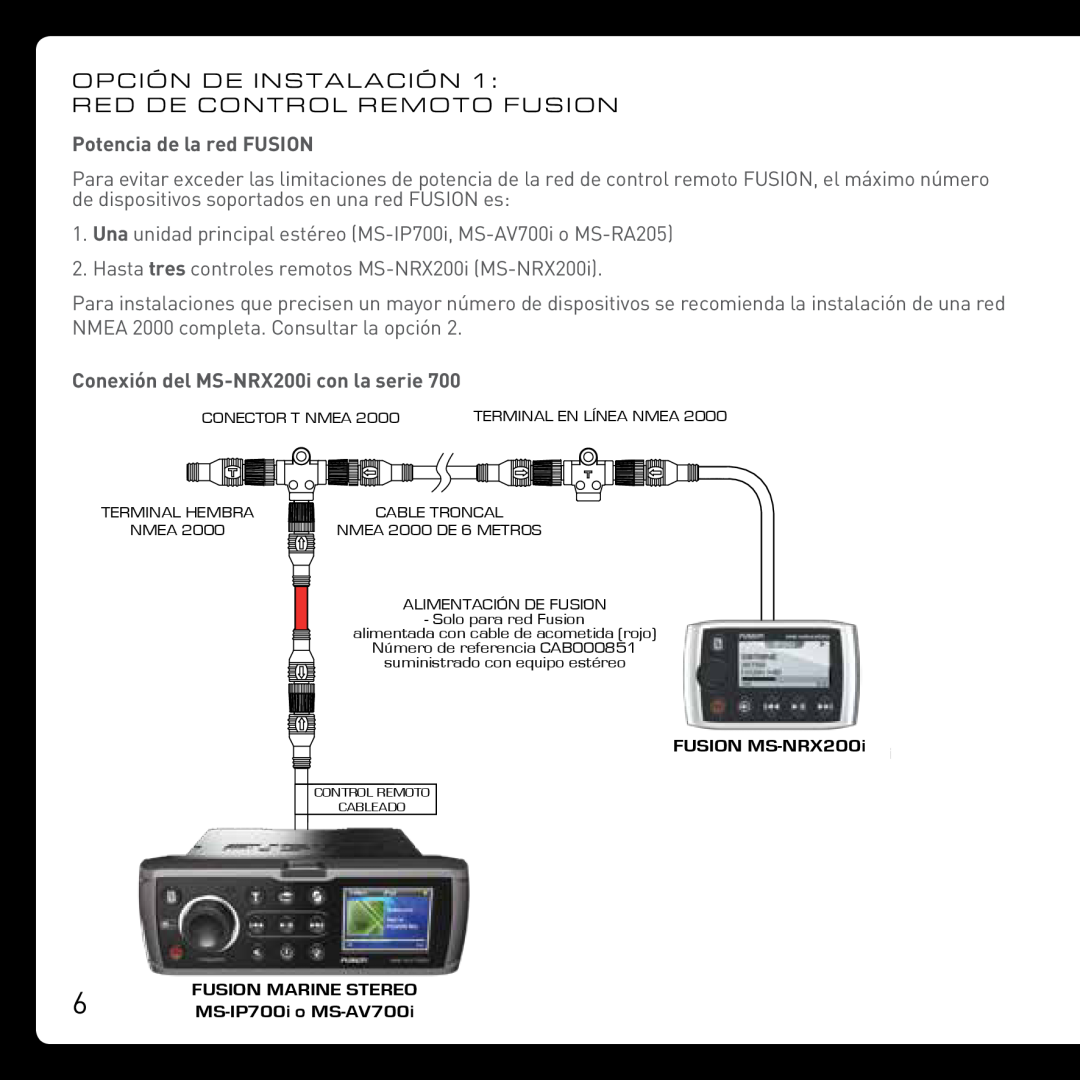 Fusion MS-NRX200i manual Opción De Instalación Red De Control Remoto Fusion, Potencia de la red FUSION 