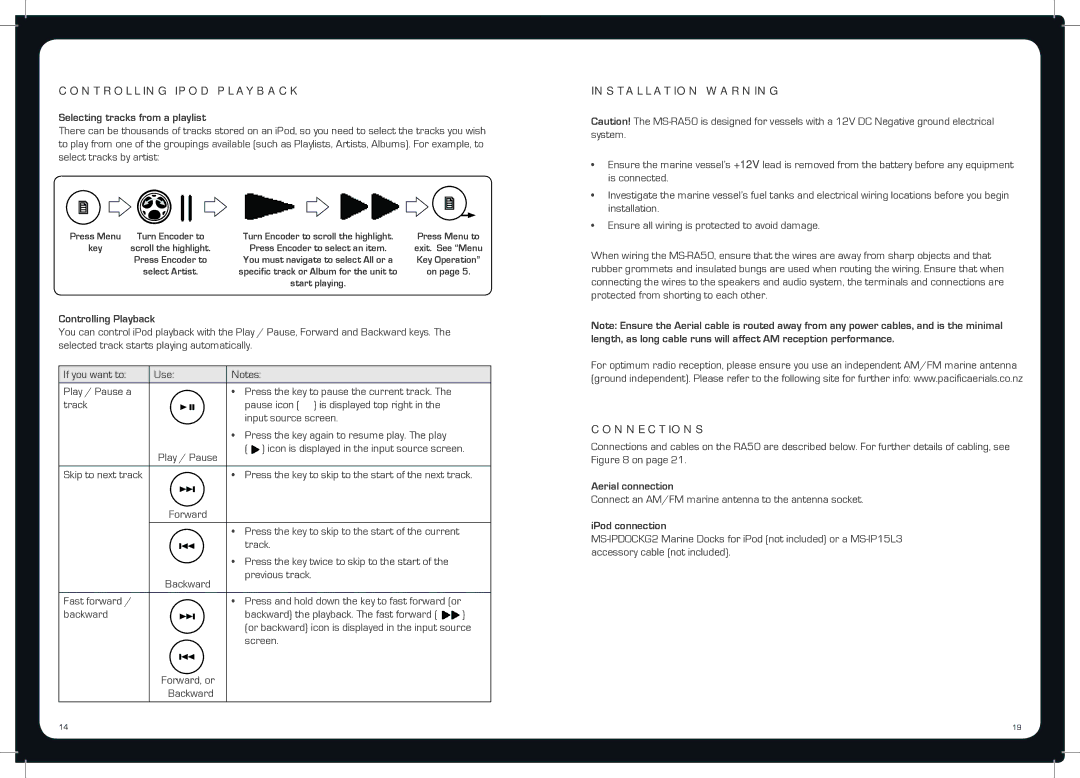 Fusion MS-RA50 specifications Selecting tracks from a playlist, Controlling Playback, Aerial connection, IPod connection 