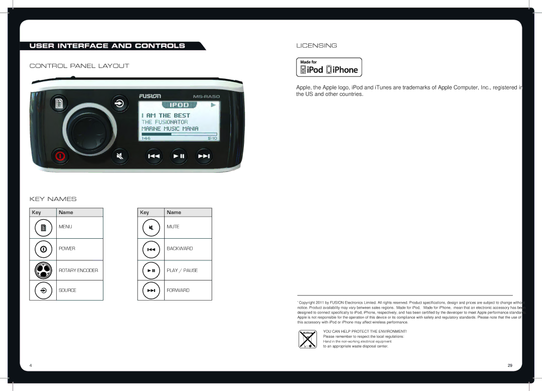 Fusion MS-RA50 specifications User Interface and Controls, Licensing, Control Panel Layout, KEY Names, Key Name 