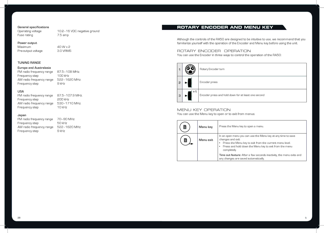 Fusion MS-RA50 specifications Rotary Encoder and Menu KEY 