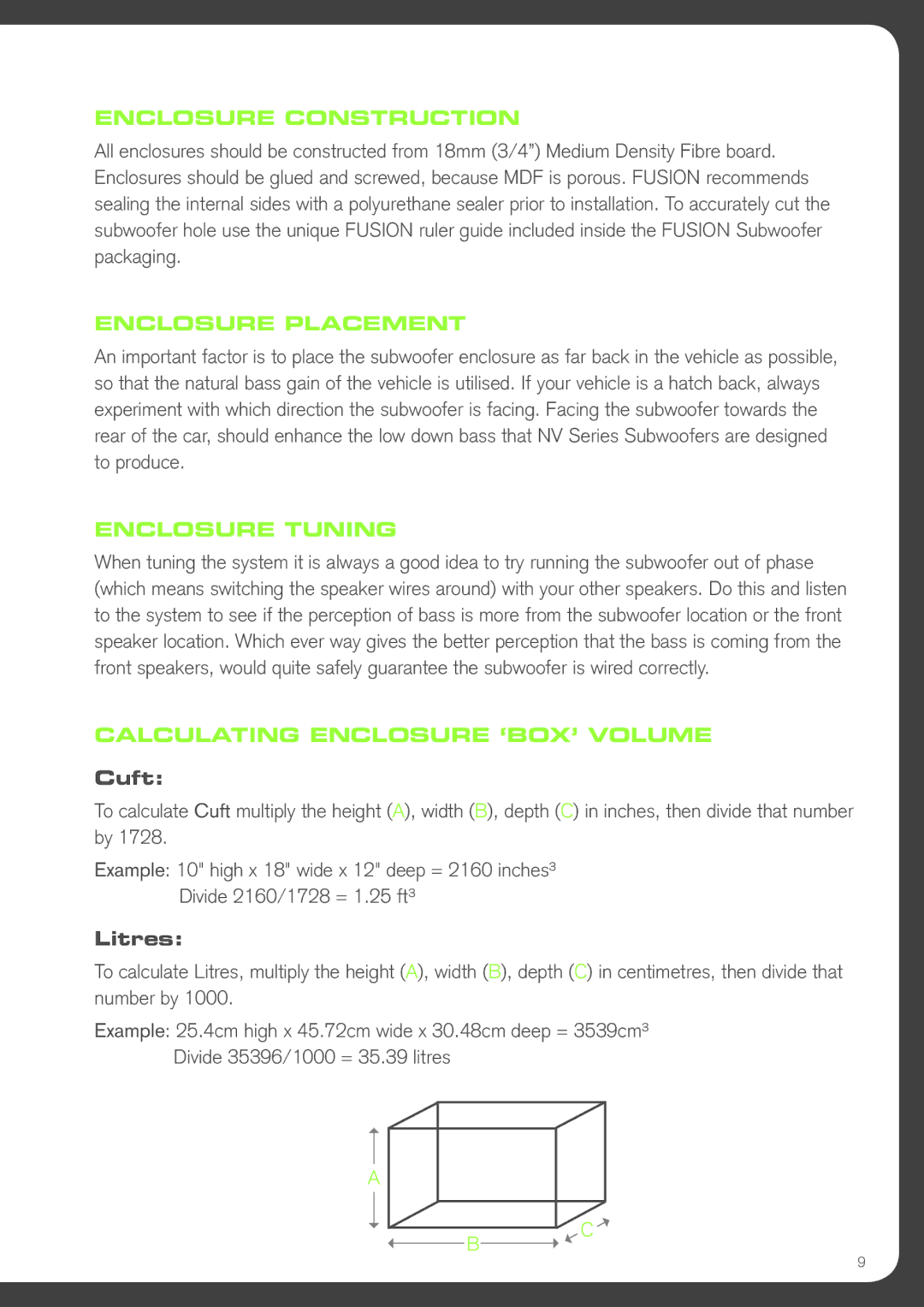 Fusion NVSW12, NVSW15 Enclosure Construction, Enclosure Placement, Enclosure Tuning, Calculating Enclosure ‘BOX’ Volume 