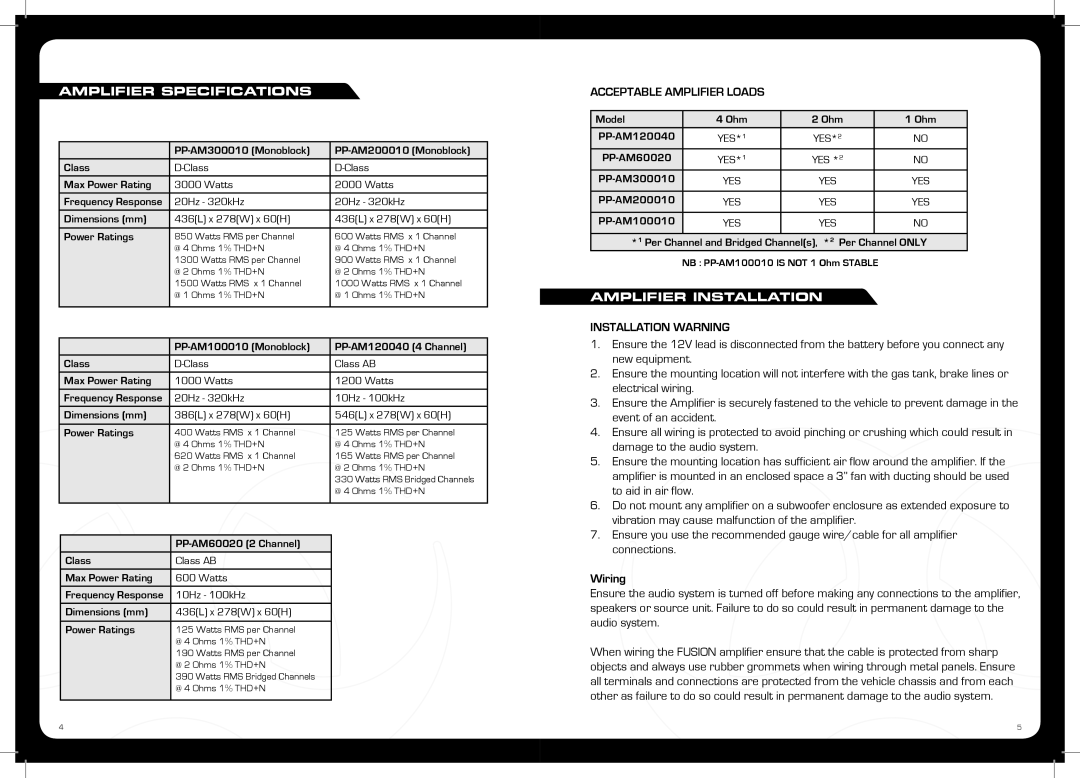 Fusion PP-AM300010, PP-AM200010, PP-AM120040, PP-AM100010, PP-AM60020 manual Amplifier Specifications, Amplifier Installation 