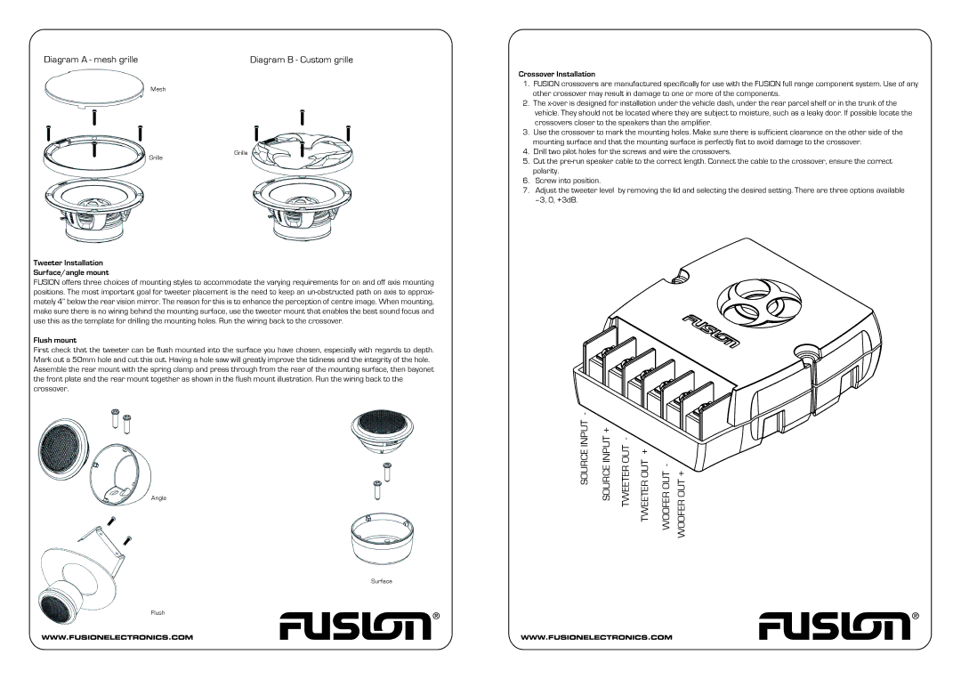 Fusion PP-CM65, PP-CM525 specifications Crossover Installation, Tweeter Installation Surface/angle mount, Flush mount 