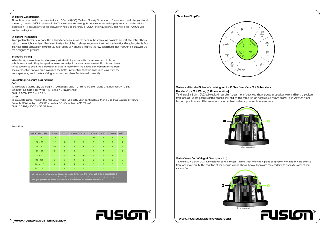 Fusion PP-SW120 Enclosure Construction, Enclosure Placement, Enclosure Tuning, Calculating Enclosure ‘Box’ Volume Cuft 