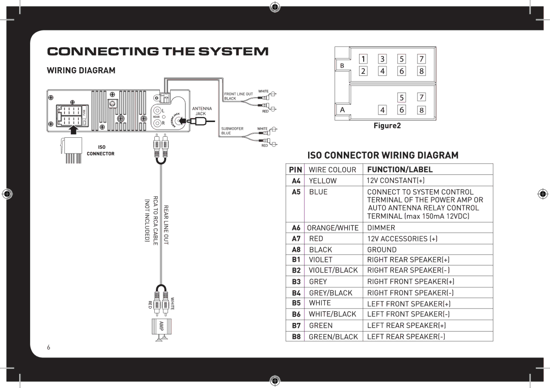 Fusionbrands CA-CD700 instruction manual Connecting the System, Wiring Diagram 