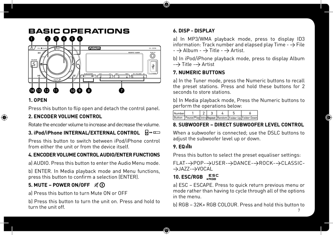 Fusionbrands CA-CD700 instruction manual Basic Operations 