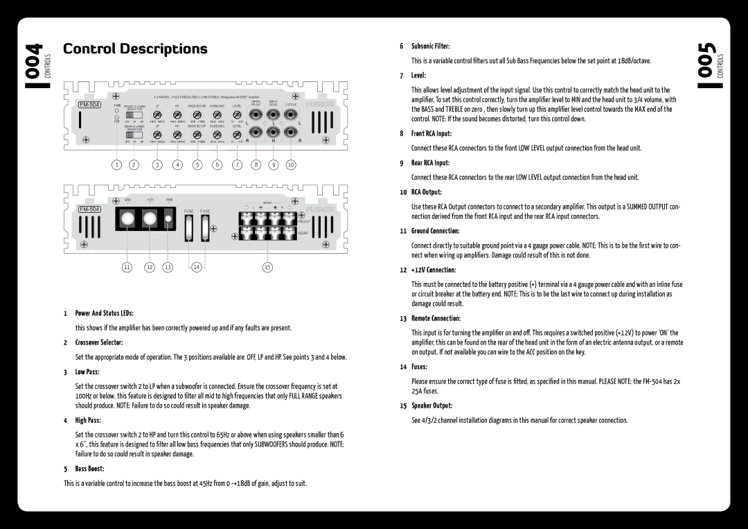 Fusionbrands fm-504 installation manual Control Descriptions 