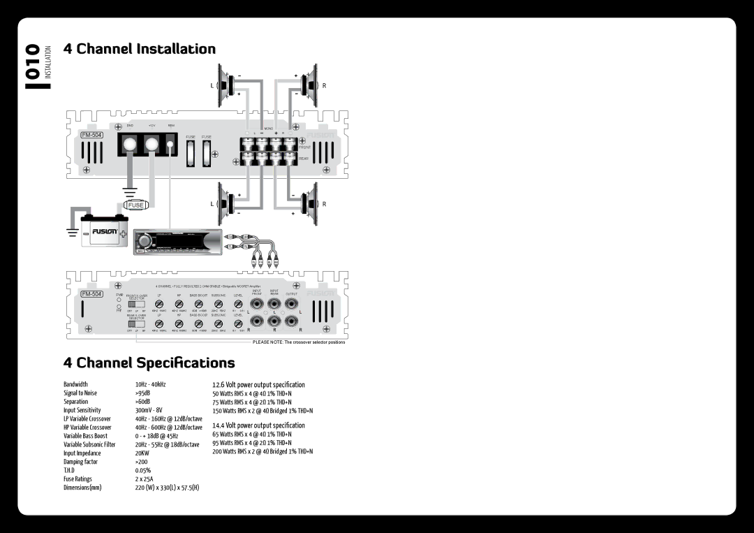 Fusionbrands fm-504 Channel Specifications, + 18dB @ 45Hz, Variable Subsonic Filter 20Hz 55Hz @ 18dB/octave 