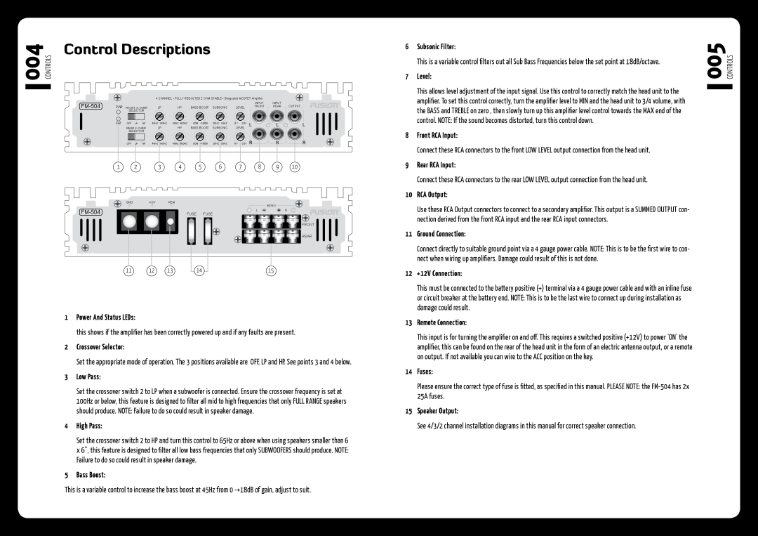 Fusionbrands fm-504 Control Descriptions, Subsonic Filter, Level, Front RCA Input, Rear RCA Input, RCA Output, Low Pass 