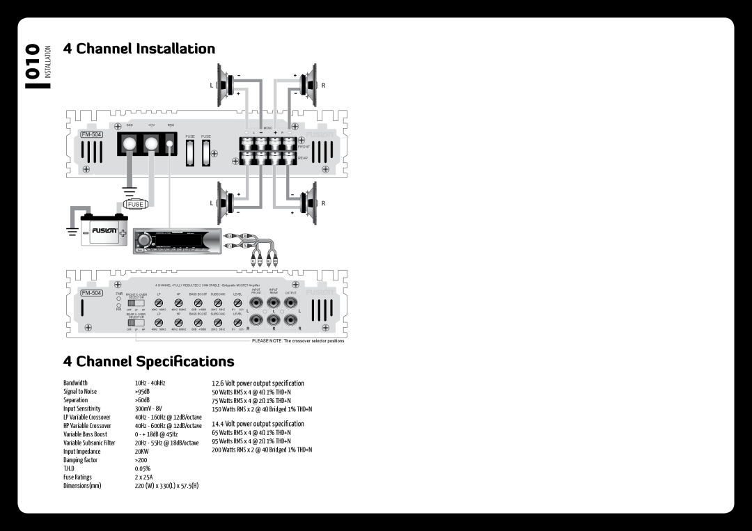 Fusionbrands fm-504 installation manual Channel Installation, Channel Specifications, Volt power output specification 