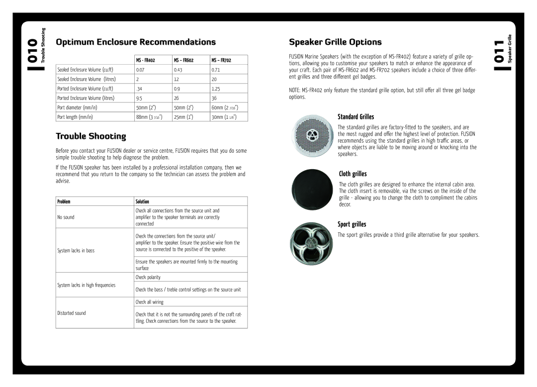 Fusionbrands MS-FR702 Optimum Enclosure Recommendations, Trouble Shooting, Speaker Grille Options, Problem Solution 