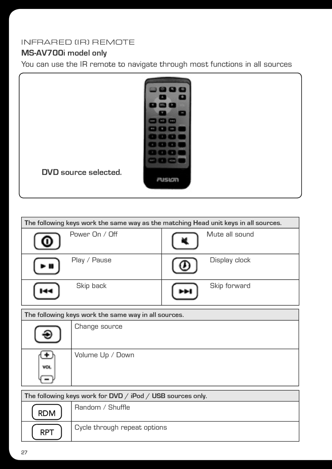 Fusionbrands MS-IP700i manual MS-AV700i model only, DVD source selected, Change source Volume Up / Down, Random / Shuffle 