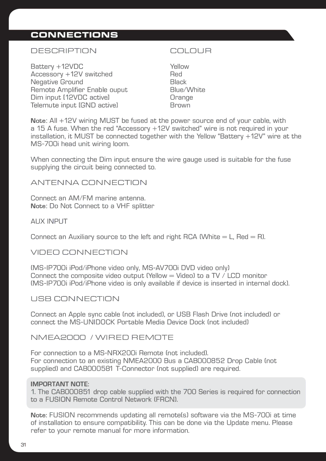 Fusionbrands MS-IP700i, MS-AV700i manual Connections, Connect an AM/FM marine antenna 