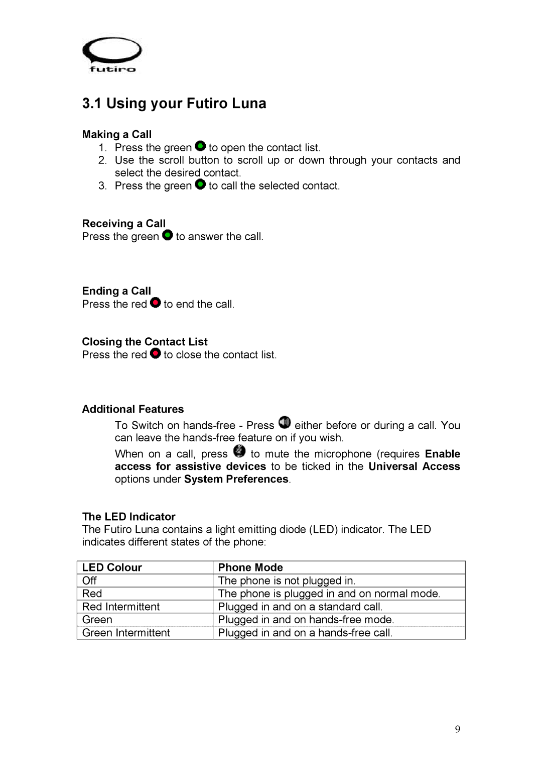 Futiro USB Phone manual Using your Futiro Luna 