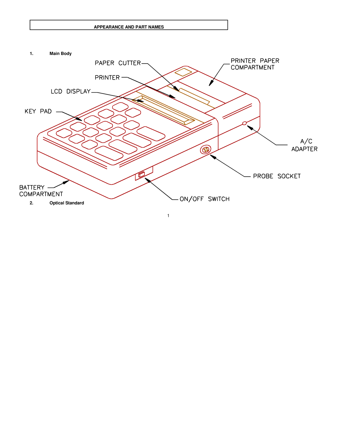 Futrex 5000A/WL, 5000/XL, 5000A/ZL manual Appearance and Part Names, Main Body Optical Standard 