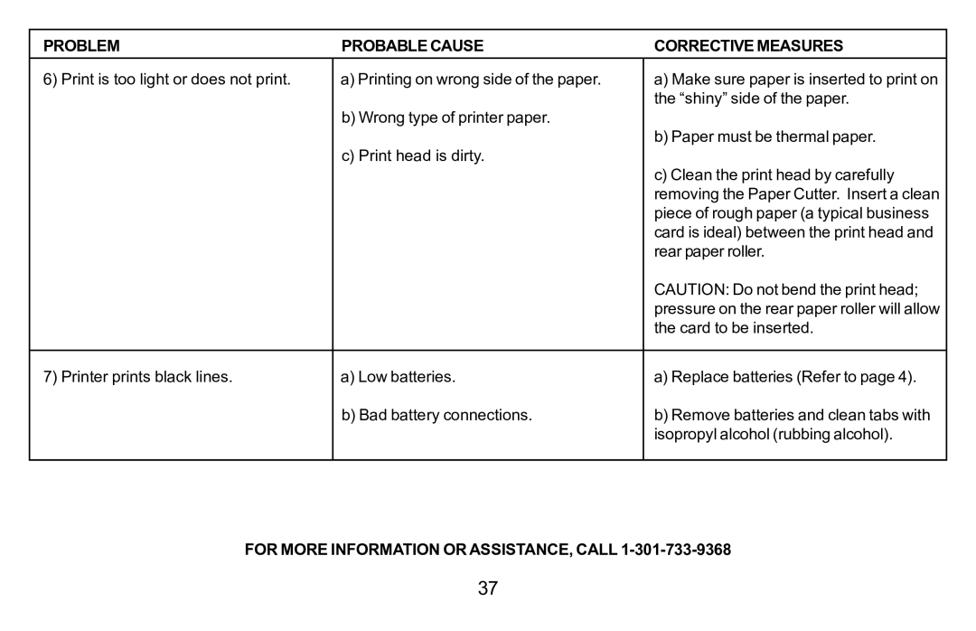 Futrex 5500A/WL manual For More Information or ASSISTANCE, Call 