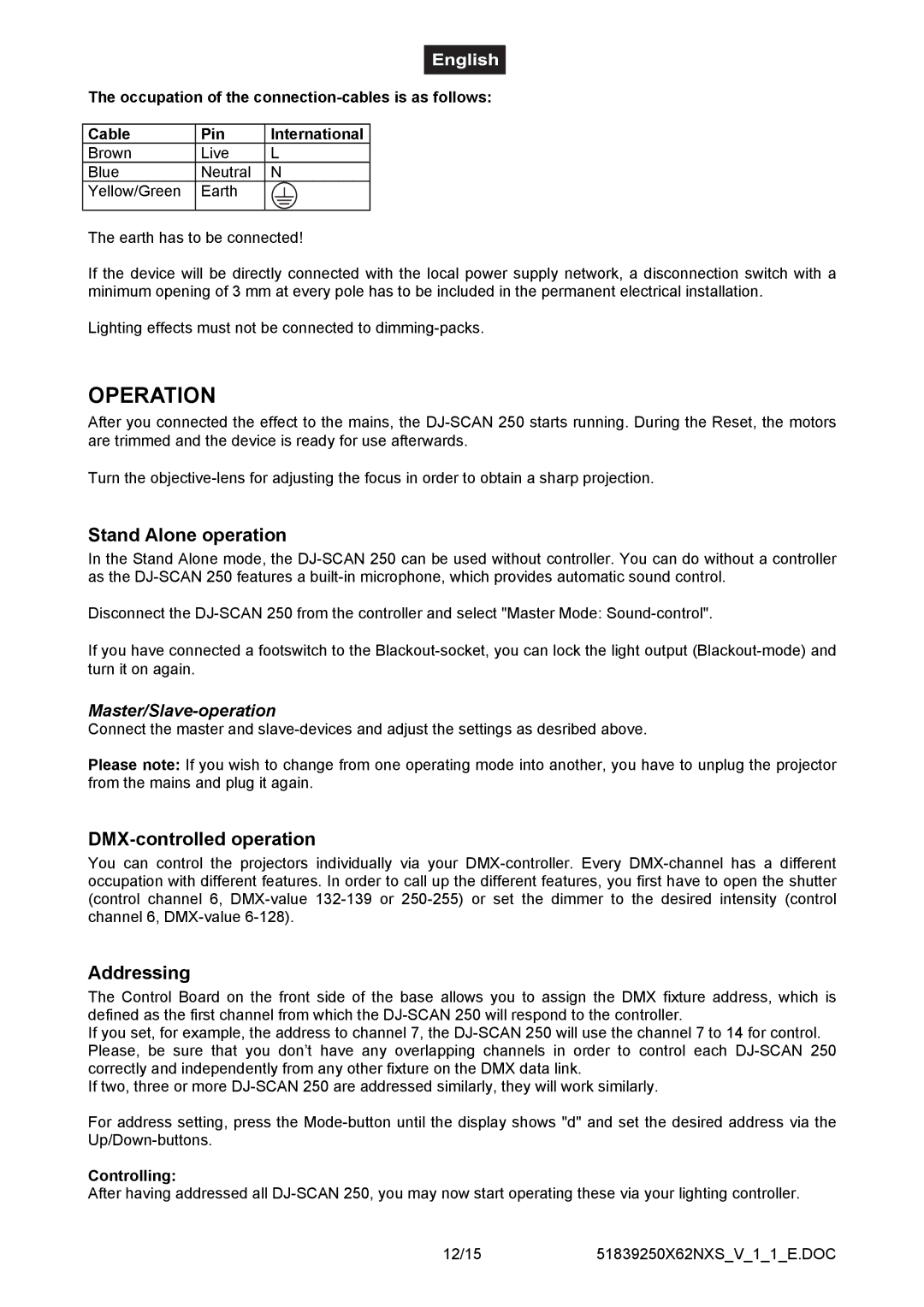 Futuretech 250 user manual Operation, Stand Alone operation, DMX-controlled operation, Addressing, Controlling 