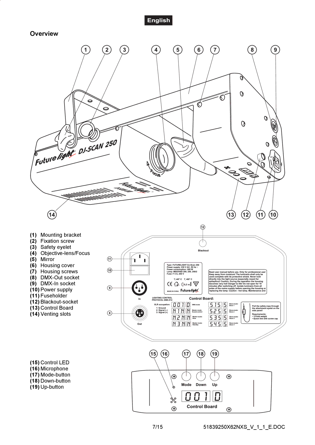 Futuretech 250 user manual Overview 