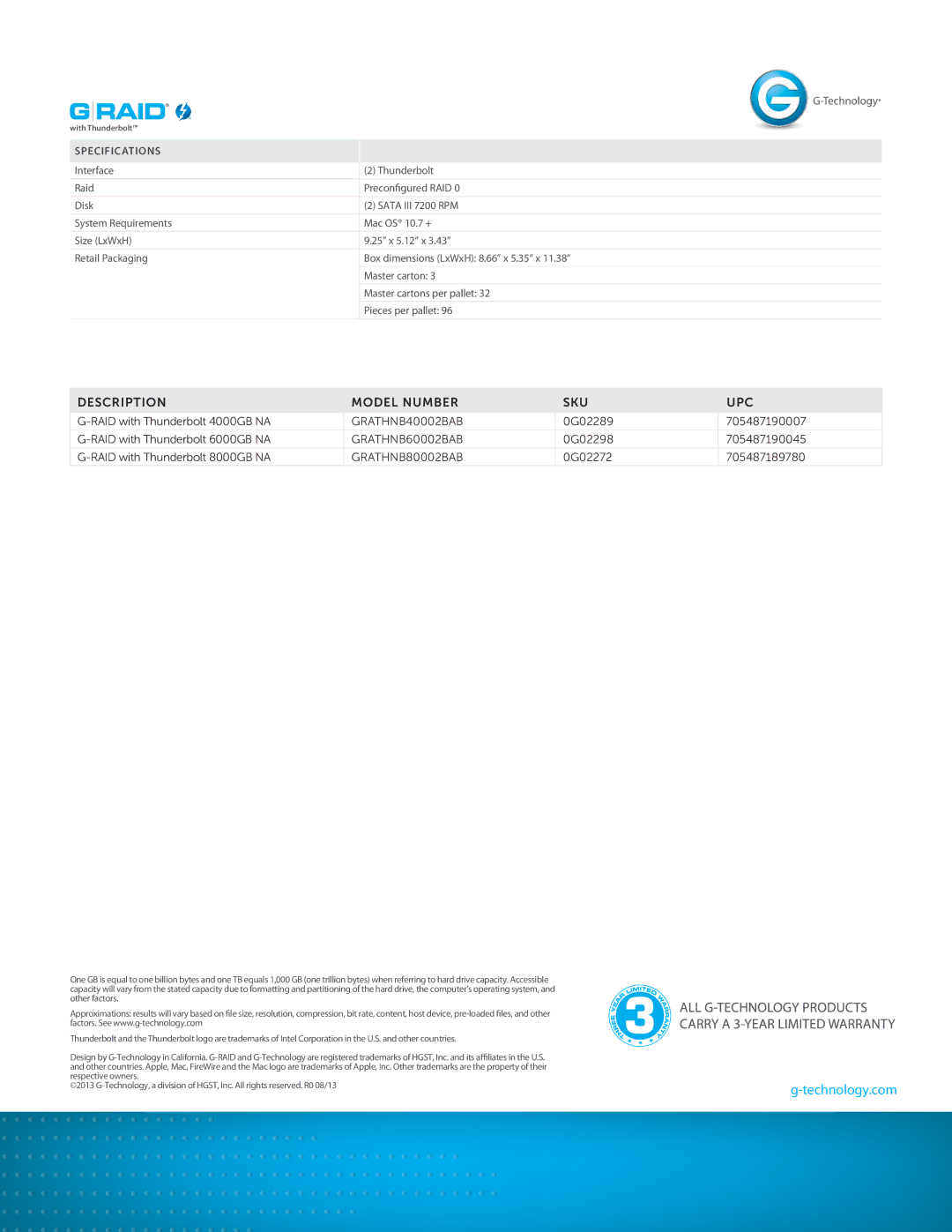 G-Technology 0G02289 warranty Description Model Number SKU UPC, GRATHNB40002BAB, GRATHNB60002BAB, GRATHNB80002BAB 