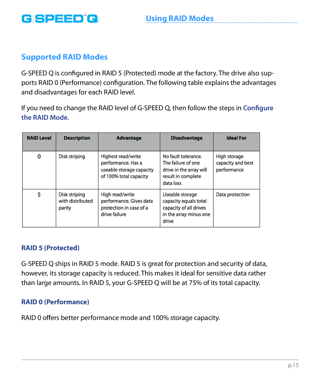 G-Technology 0G02319 manual Supported RAID Modes, RAID 5 Protected 