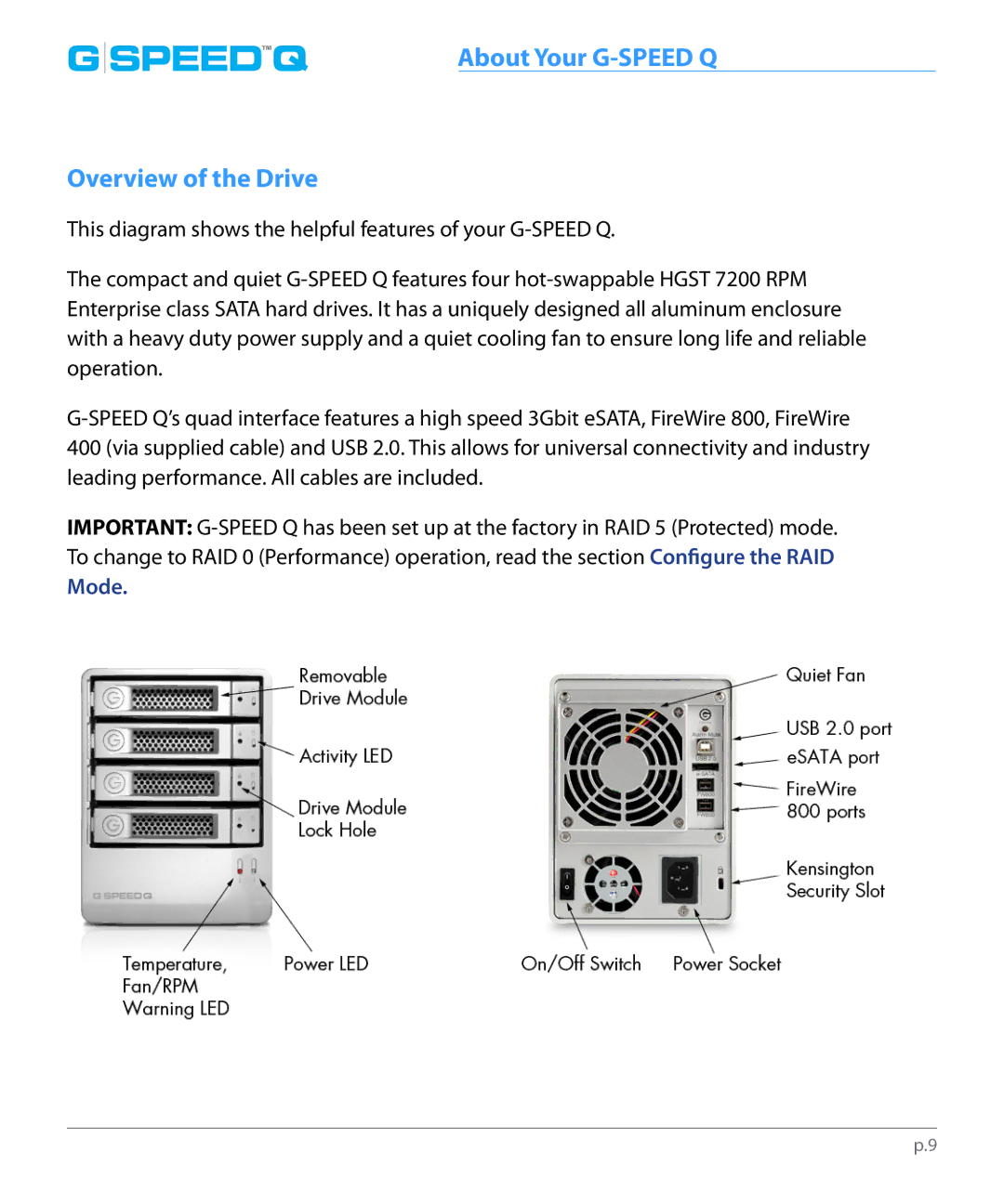 G-Technology 0G02319 manual Overview of the Drive 