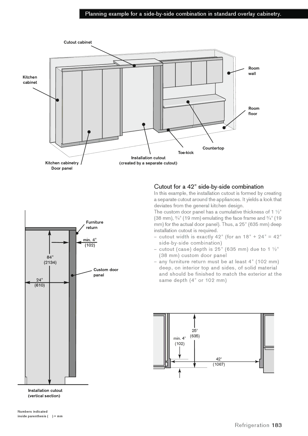 Gaggenau 330, 762, 756, 830, 690, 265, 457, 395, 677, 235, 385, 525, 363, 610, 538, 603, 299, 451 Cutout for a 42 side-by-side combination 