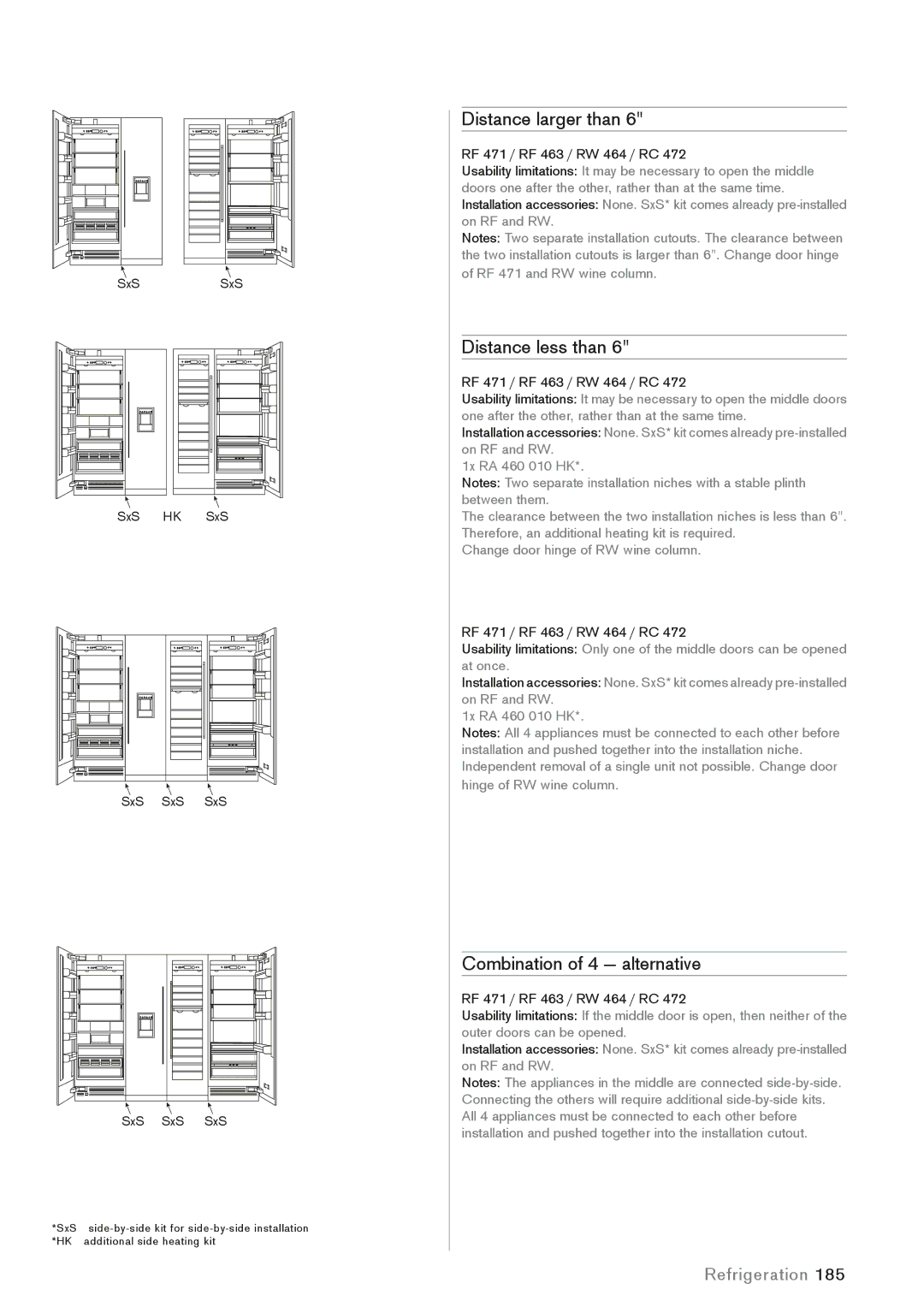 Gaggenau 610, 762, 756, 830, 690, 265, 457, 395, 677, 235 Distance larger than, Distance less than, Combination of 4 - alternative 