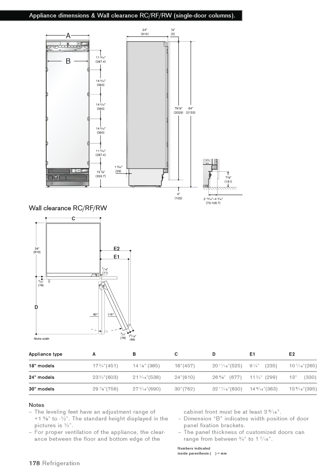 Gaggenau 395, 762, 756, 830, 690, 265, 457, 677, 235, 385, 525, 330, 363, 610, 538, 603, 299, 451 dimensions Wall clearance RC/RF/RW 