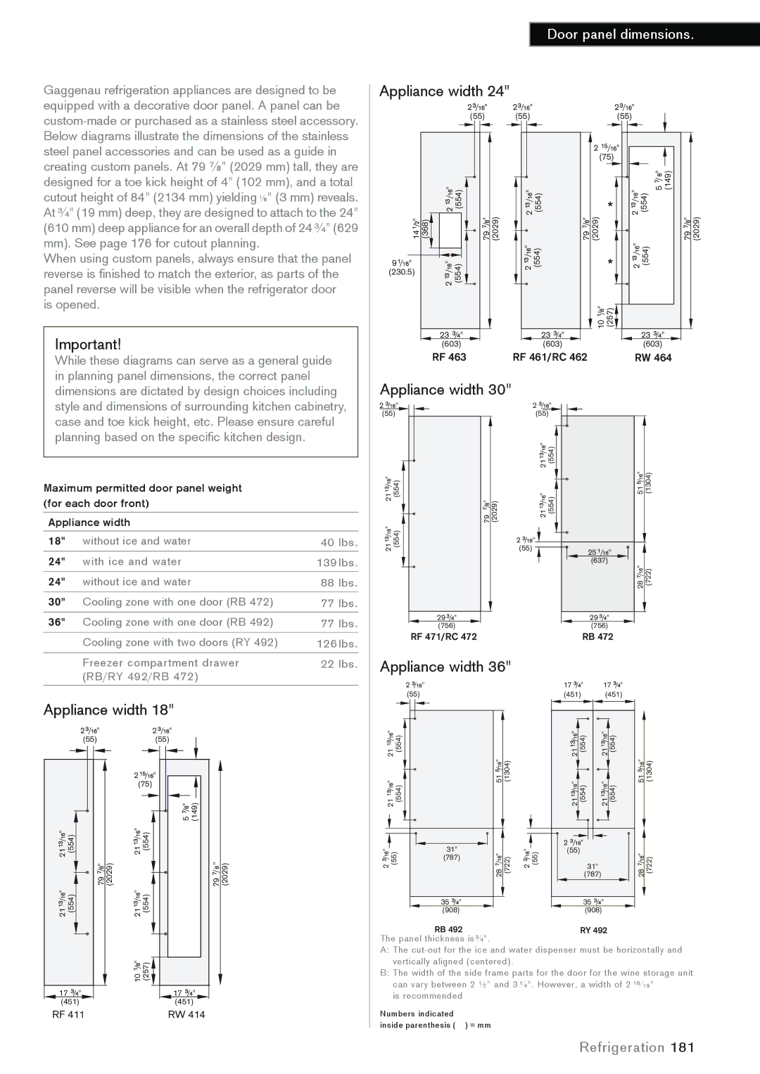 Gaggenau 385, 762, 756, 830, 690, 265, 457, 395, 677, 235, 525, 330, 363, 610, 538, 603, 299, 451 Appliance width, Door panel dimensions 