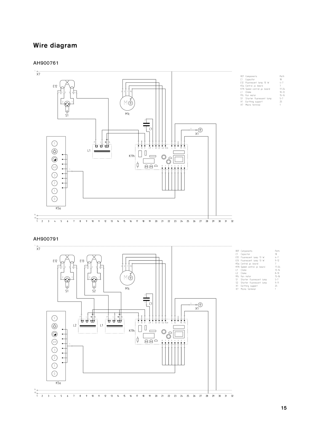 Gaggenau installation instructions Wire diagram, AH900761, AH900791 