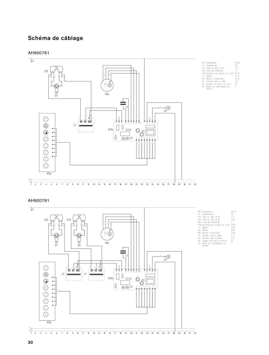 Gaggenau 900791 installation instructions Schéma de câblage, AH900761 