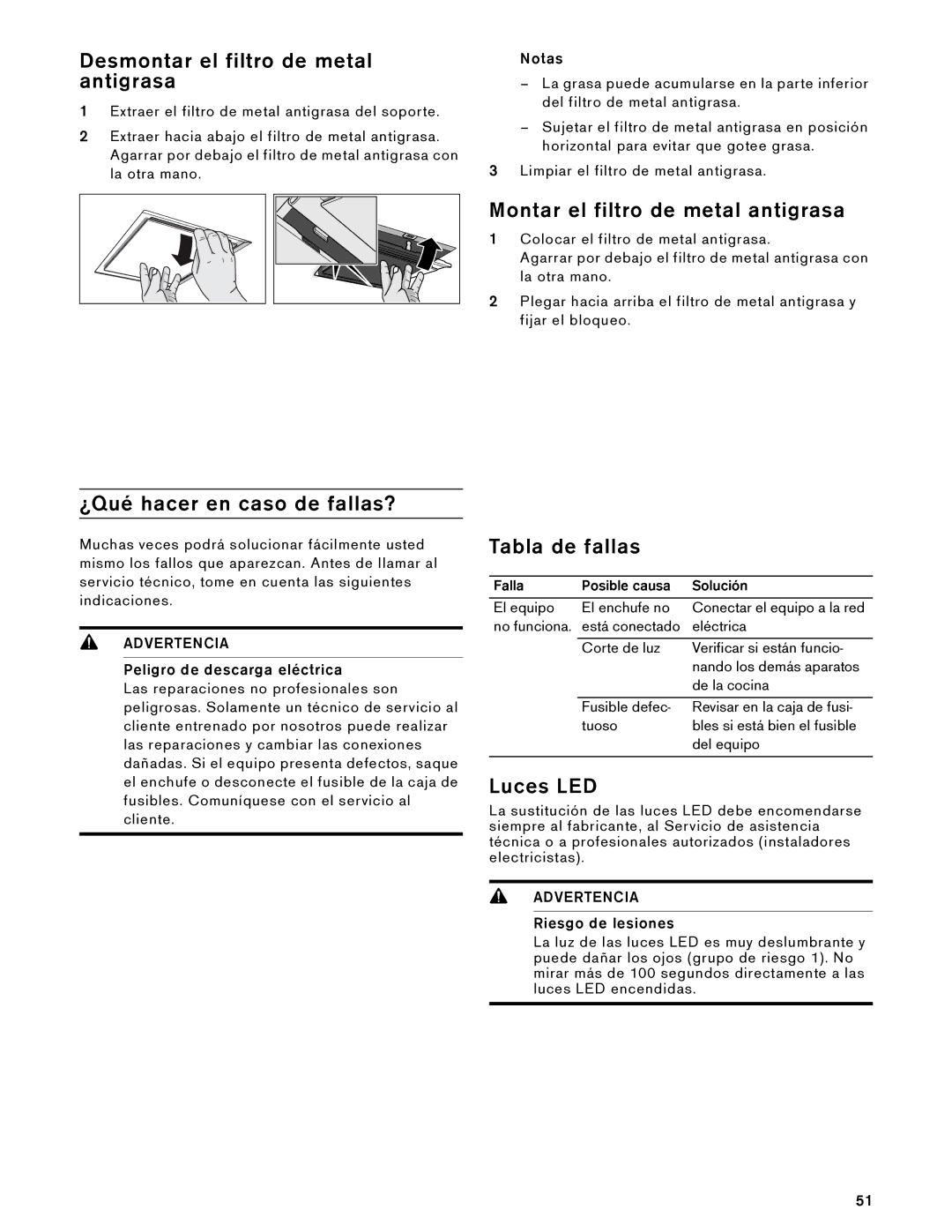 Gaggenau AW 230 790 Desmontar el filtro de metal antigrasa, ¿Qué hacer en caso de fallas?, Tabla de fallas, Luces LED 
