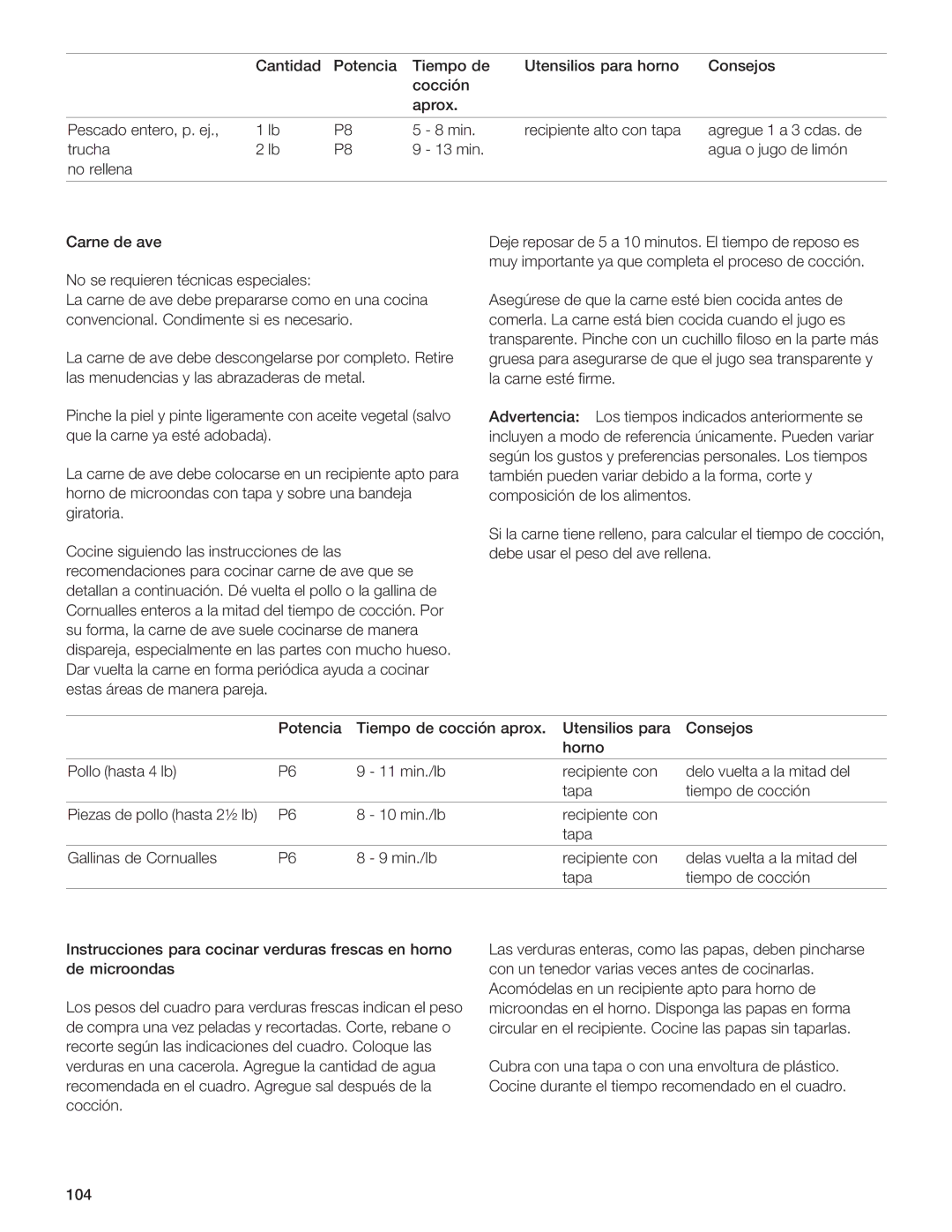 Gaggenau BM281 manual @Hl, C8FBF, 6BA HA4 