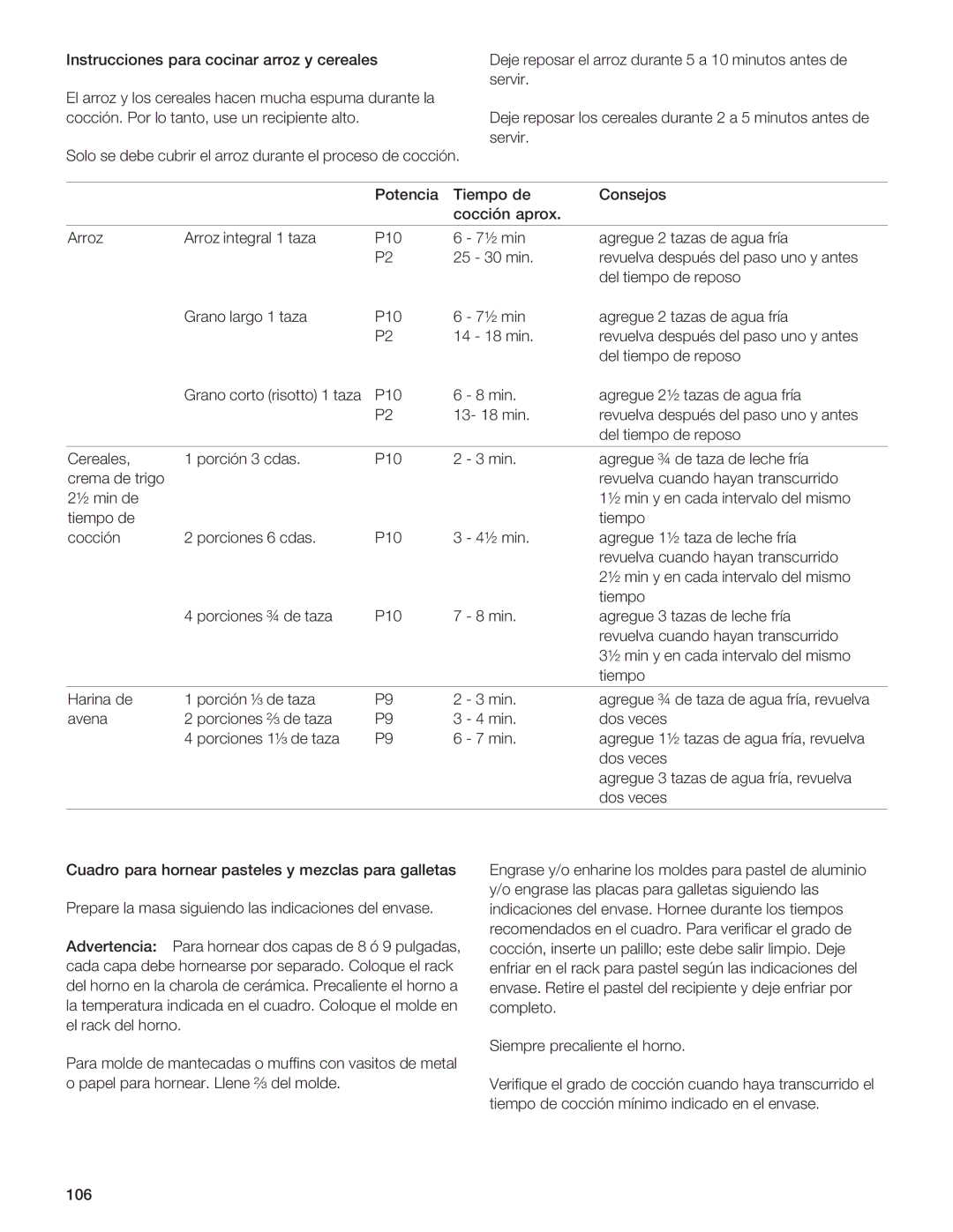 Gaggenau BM281 manual 0AAI, C4FB HAB 4AG8F, E4AB 