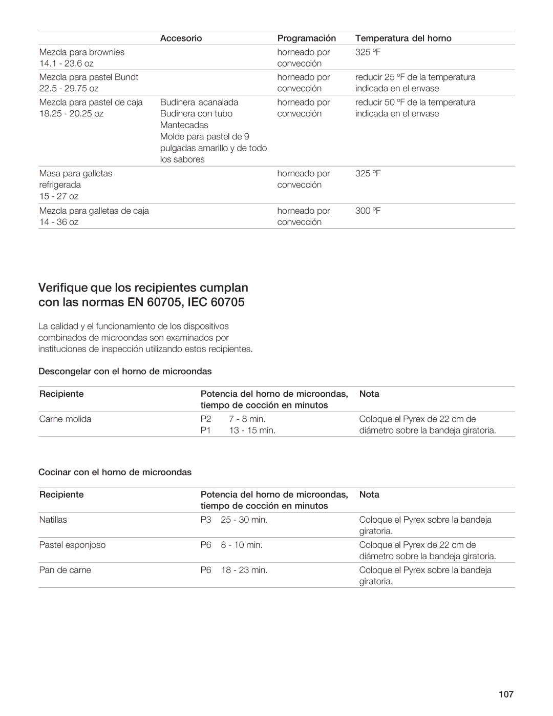 Gaggenau BM281 manual +4A858@D4 @D4 B A428?84=C4B 2D?0= 2= 0B =A0B #00, 6BA GH5B, ?BF F45BE8F, BEA847B CBE, 8FCBA=BFB 