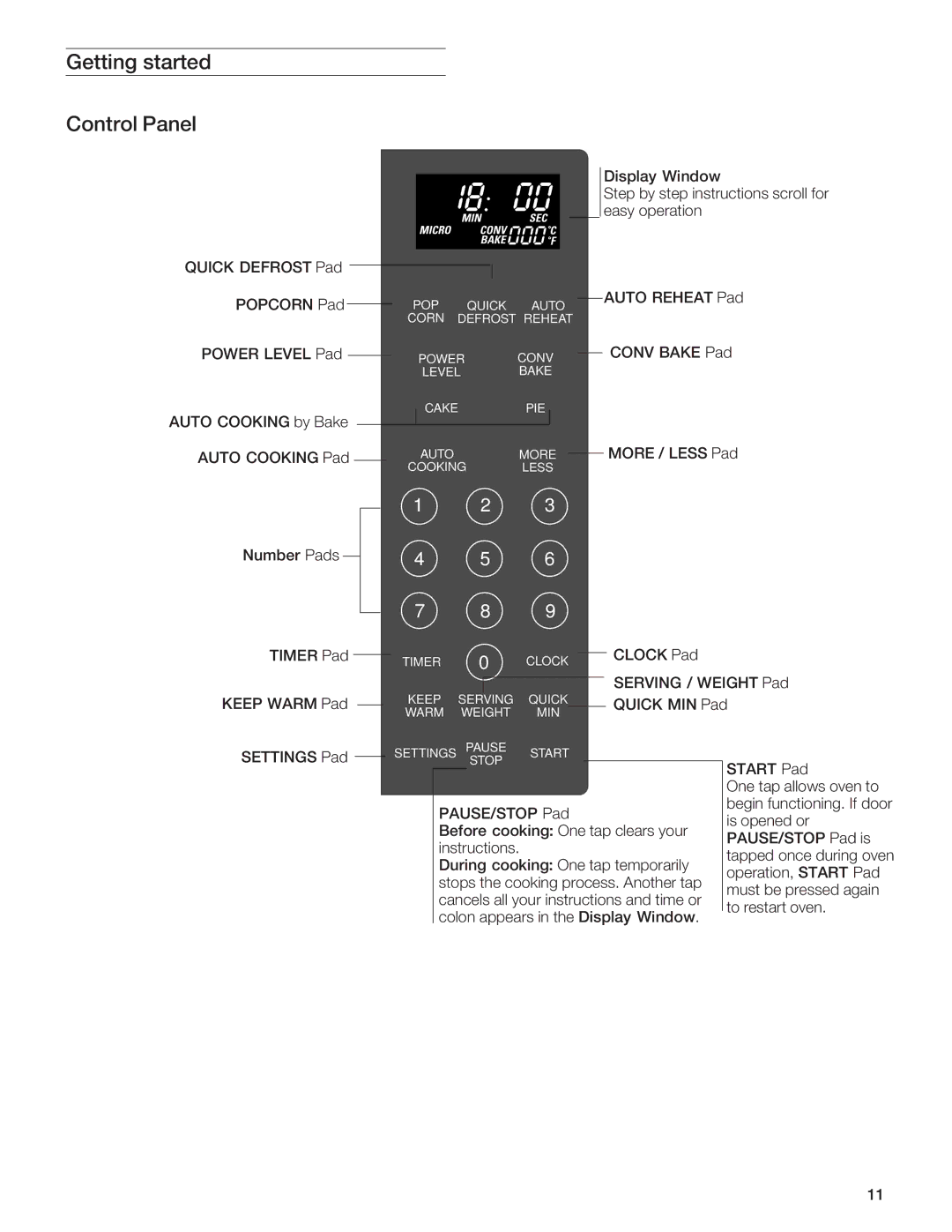 Gaggenau BM281 manual 4CC8=6 BC0AC43 =CA %0=4, G8C 5L FG8C AFGEH6GBAF F6EB?? 9BE 84FL BC8E4GBA, G4C, 6B?BA 