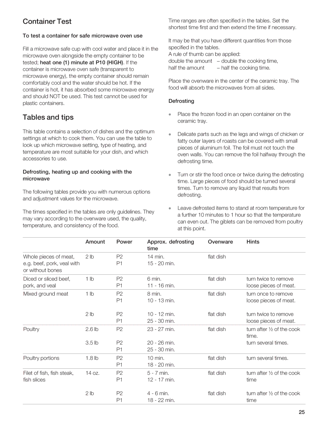 Gaggenau BM281 manual 014B C8?B, =C08=4A 