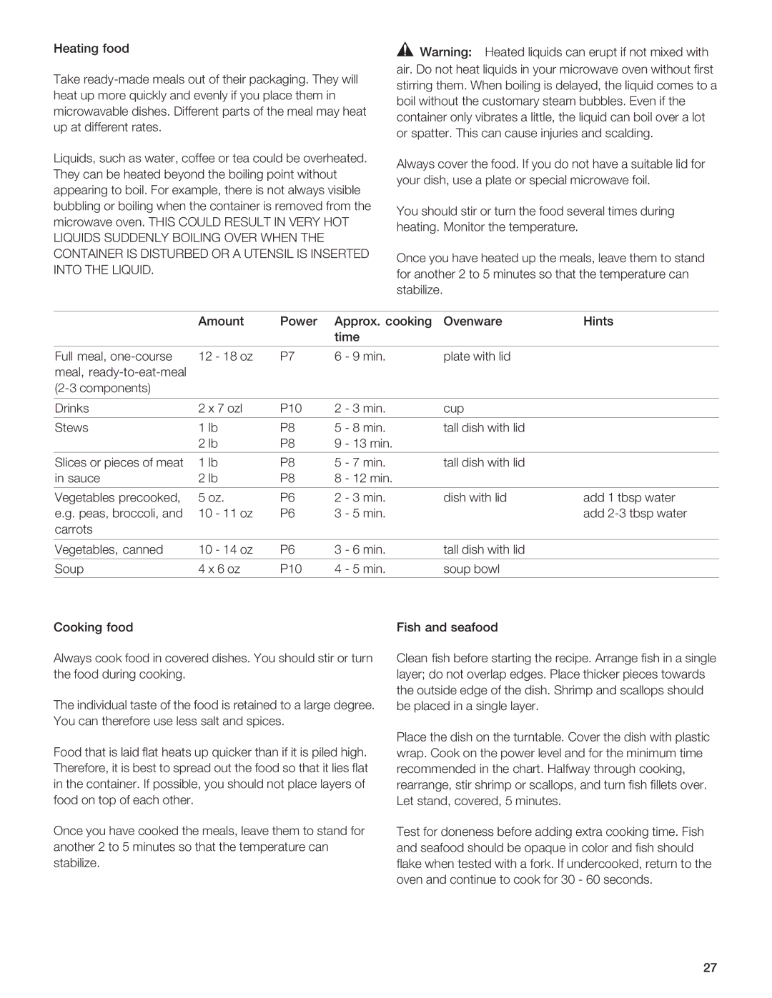 Gaggenau BM281 manual 2BH, G5FC J4G8E, BHC Fbhc, 7B ABG 