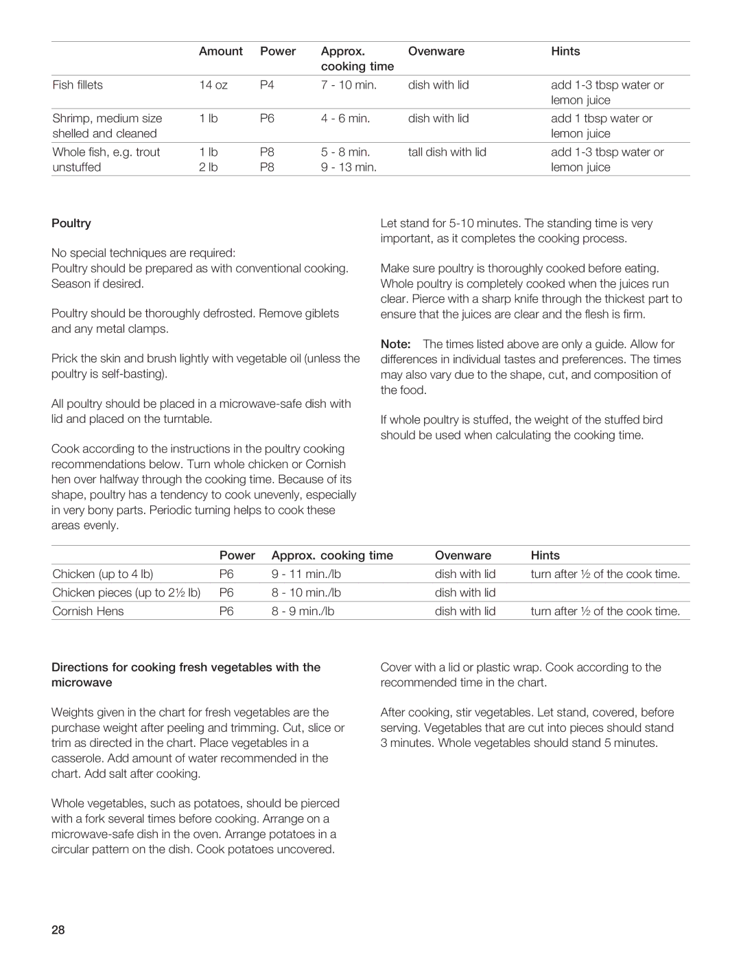 Gaggenau BM281 manual G5FC J4G8E be, Gebhg, HAFGH9987, Ghea 