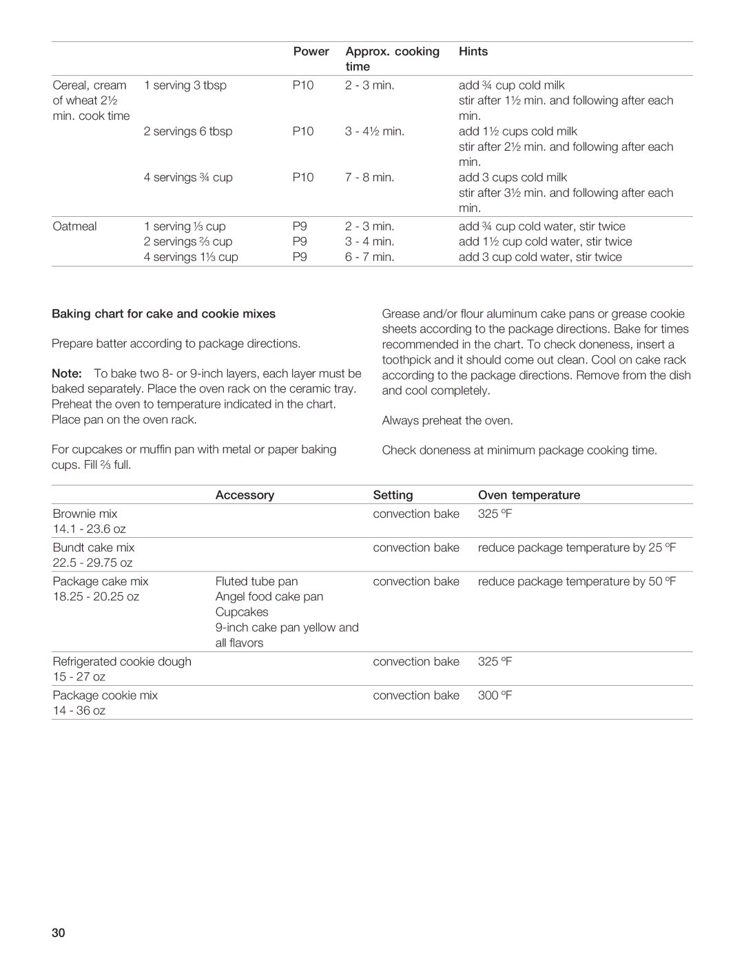 Gaggenau BM281 manual F8EIA G5FC 